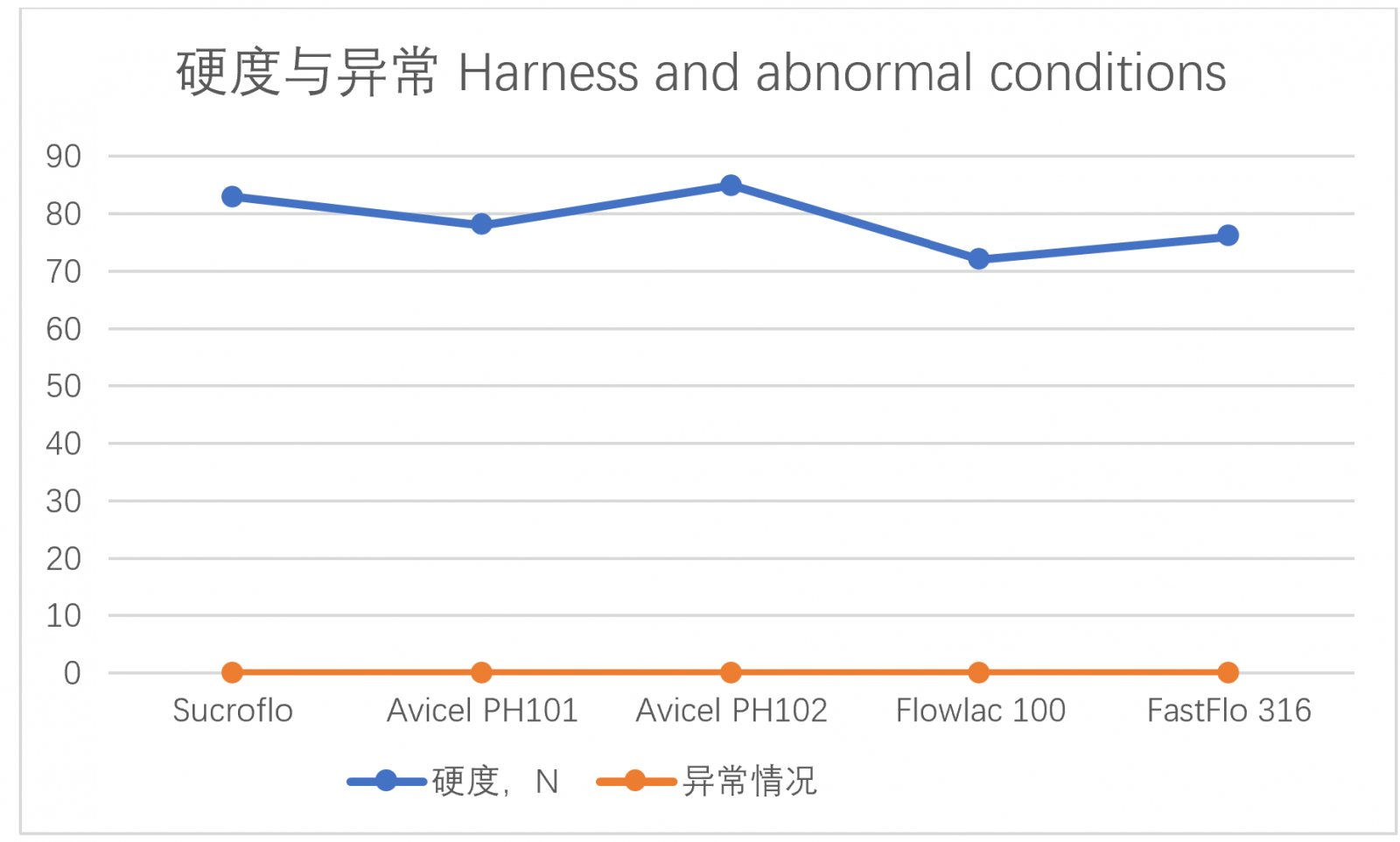 97国内精品久久久久不卡